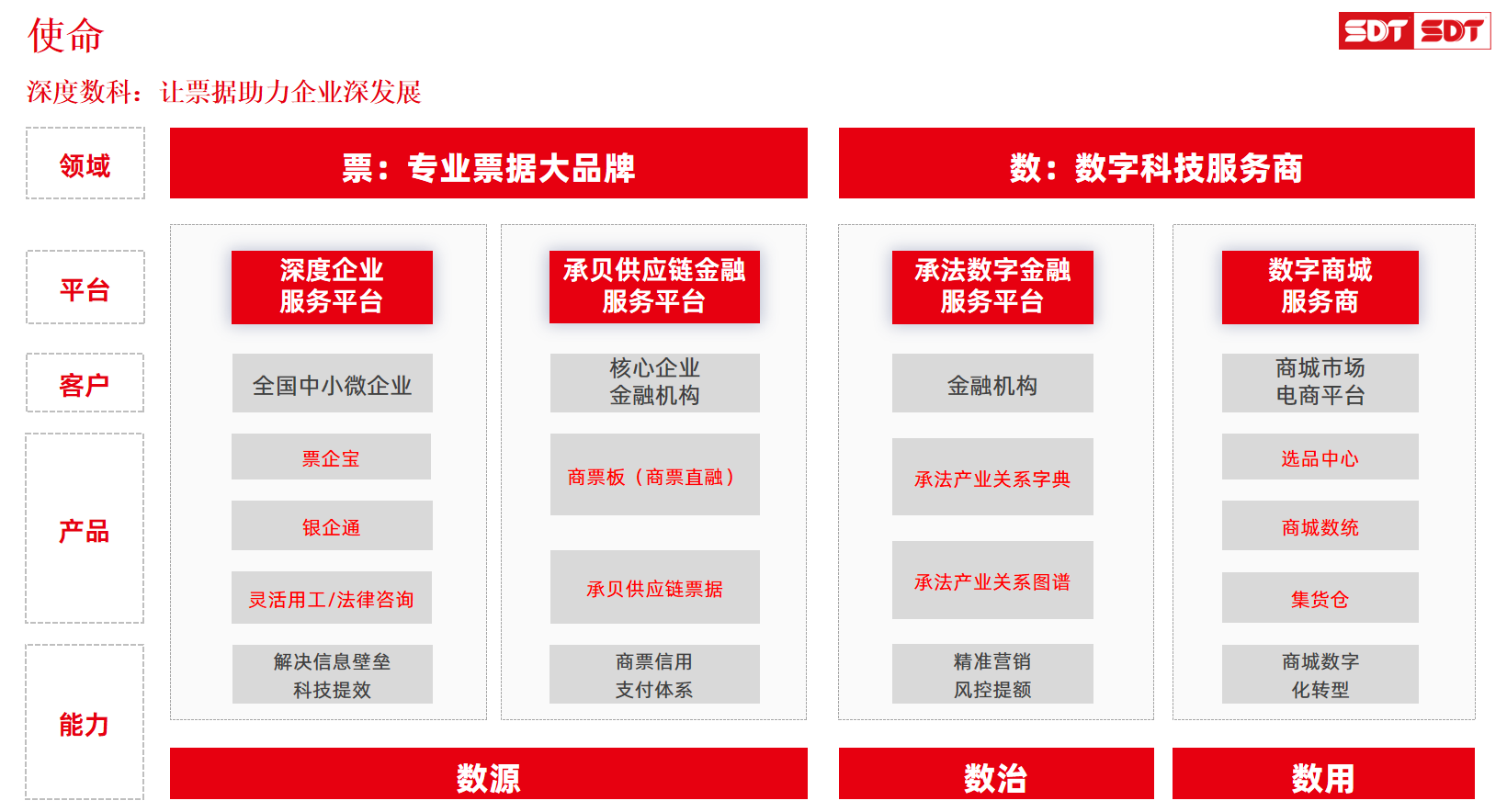 互合科技