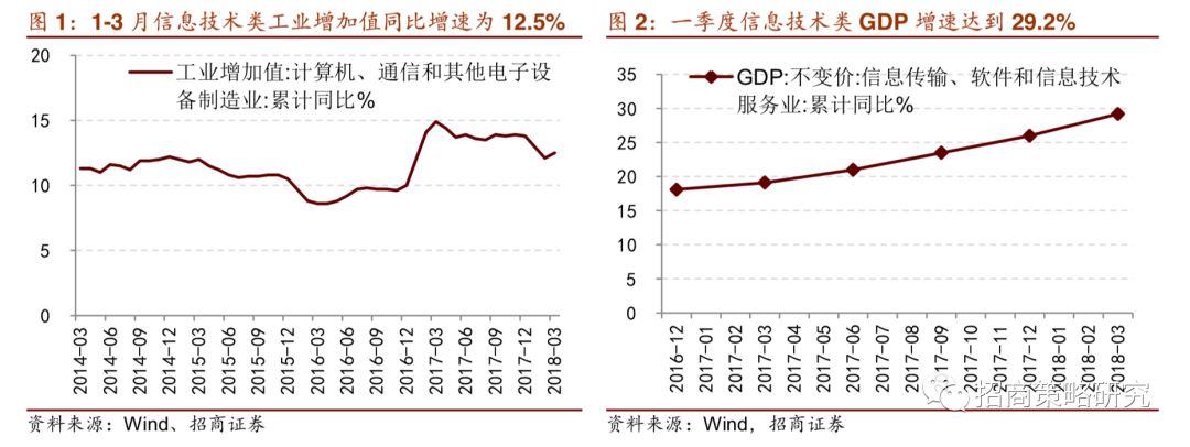 互合科技